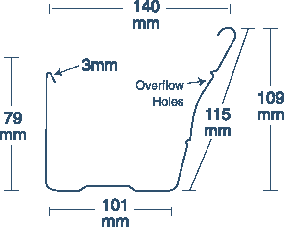 MINI-LINE-Dimensions